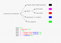 Command-line-arguments.png
