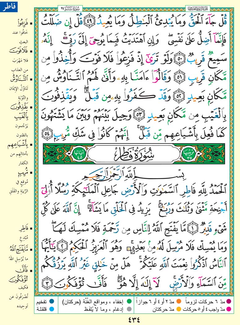 سورة فاطر