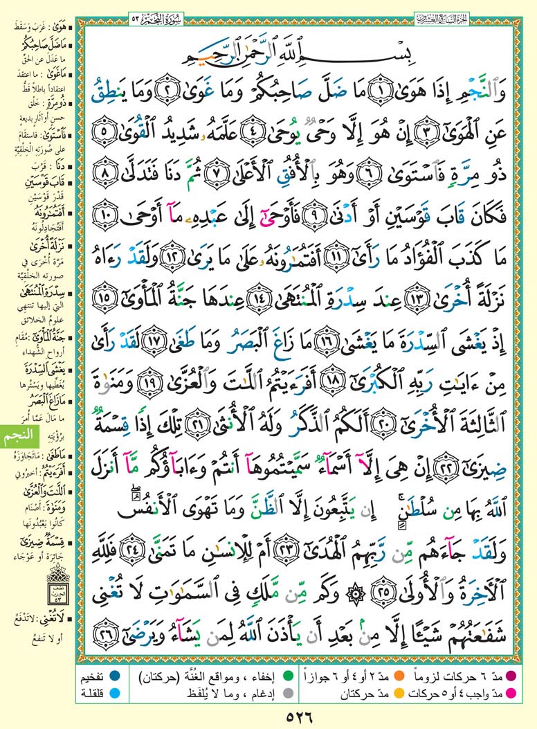 سورة النجم