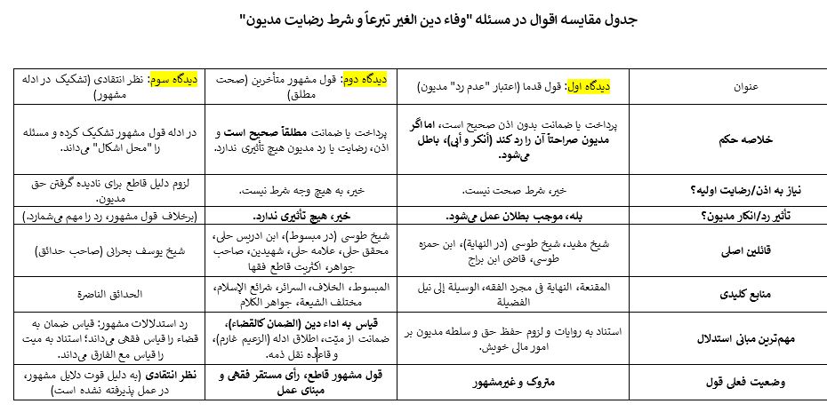 https://s6.uupload.ir/files/capture_sez.jpg https://s6.uupload.ir/files/capture_sez.jpg